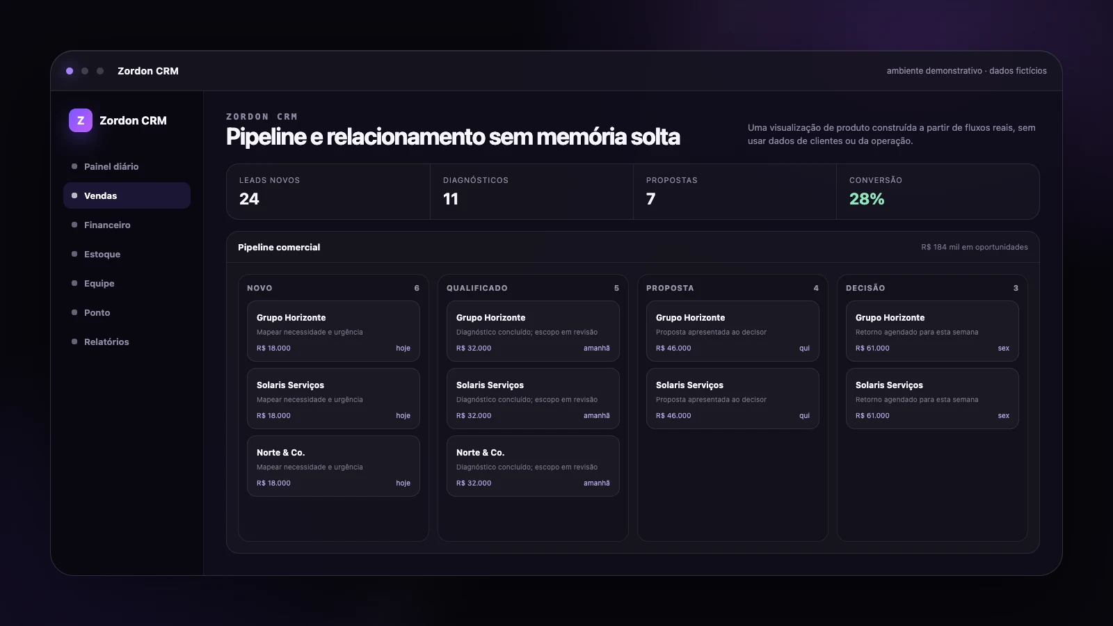 IA para objeções de vendas: como apoiar o time sem robotizar: análise para empresários